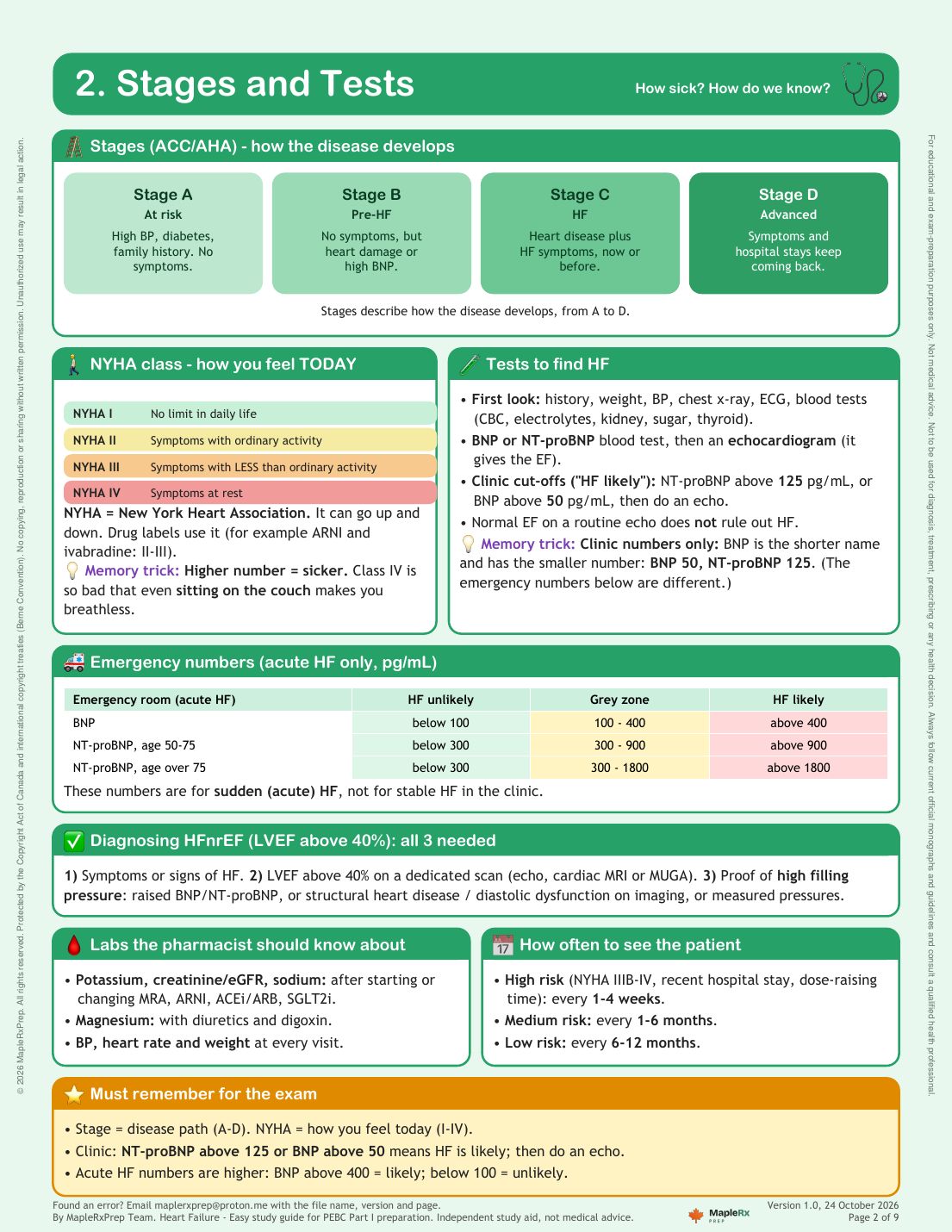 Heart Failure study guide, page 2 of 9