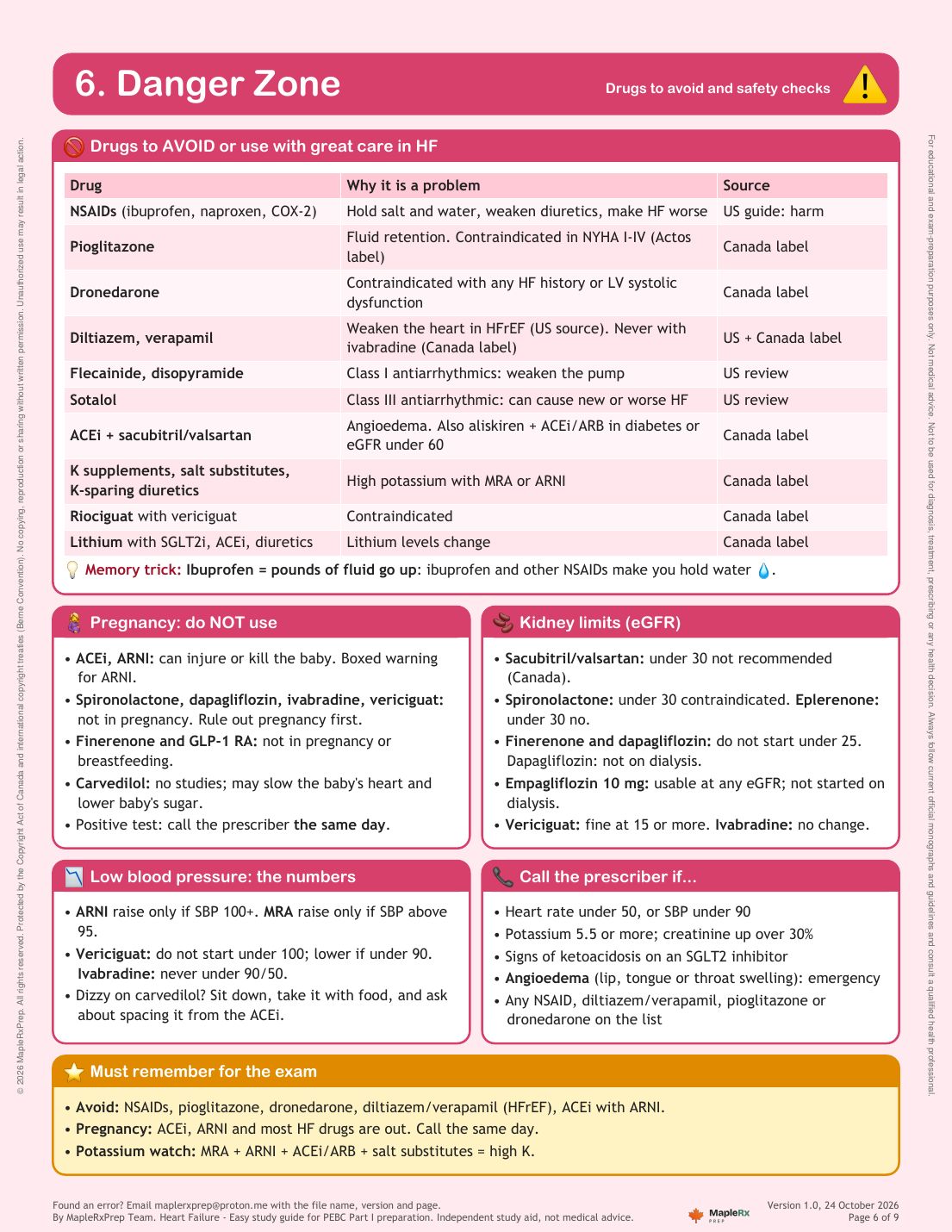 Heart Failure study guide, page 6 of 9