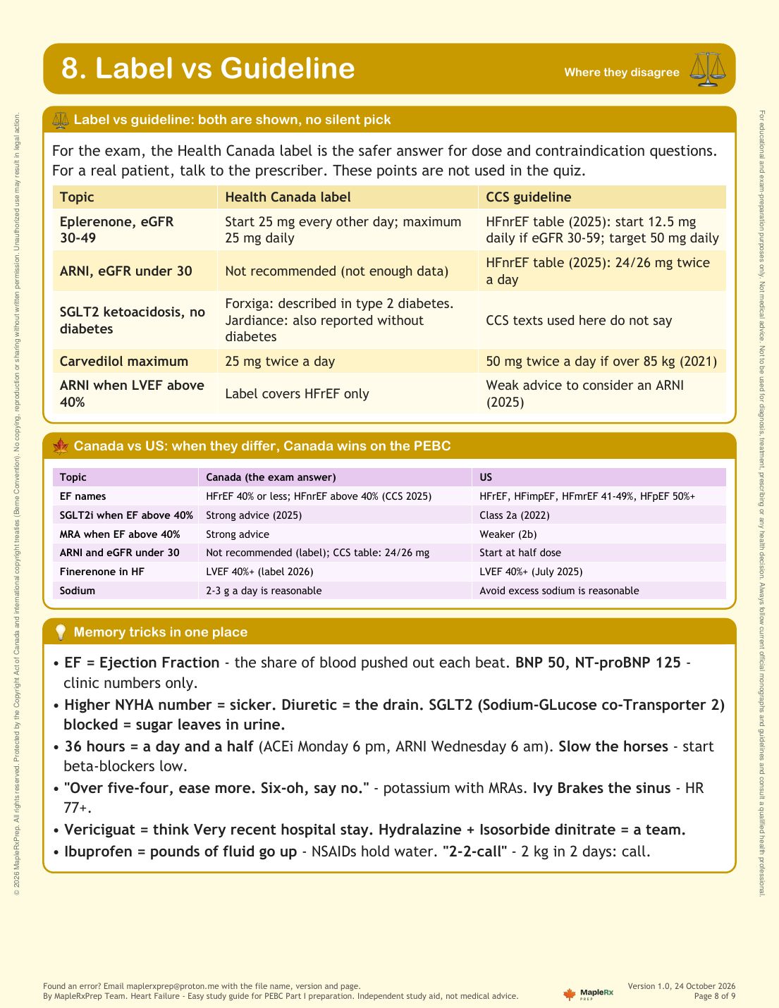 Heart Failure study guide, page 8 of 9
